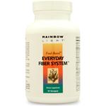 Everyday Fiber System 