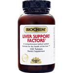 Liver Support Factors